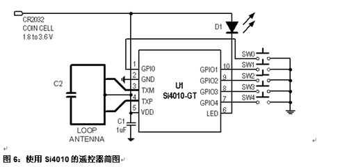 利用高集成度SoC發(fā)射器簡化RF遙控器設(shè)計
