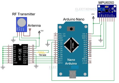 基于Arduino與RF集成電路的手勢控制機器人設(shè)計與實現(xiàn)
